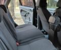 Синий Форд Фокус, объемом двигателя 1.6 л и пробегом 225 тыс. км за 4800 $, фото 29 на Automoto.ua