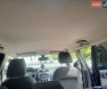 Синий Форд Фокус, объемом двигателя 1.6 л и пробегом 250 тыс. км за 4400 $, фото 15 на Automoto.ua