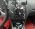 Синій Форд Фокус, об'ємом двигуна 1.75 л та пробігом 360 тис. км за 5500 $, фото 7 на Automoto.ua