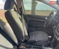 Синий Форд Фокус, объемом двигателя 1.6 л и пробегом 349 тыс. км за 3999 $, фото 22 на Automoto.ua