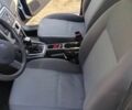 Синий Форд Фокус, объемом двигателя 1.6 л и пробегом 230 тыс. км за 4100 $, фото 7 на Automoto.ua