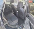 Синий Форд Фокус, объемом двигателя 1.6 л и пробегом 253 тыс. км за 4500 $, фото 4 на Automoto.ua