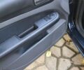Синий Форд Фокус, объемом двигателя 1.6 л и пробегом 201 тыс. км за 4600 $, фото 6 на Automoto.ua