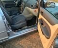Синий Форд Фокус, объемом двигателя 1.6 л и пробегом 250 тыс. км за 1723 $, фото 8 на Automoto.ua