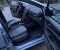 Синій Форд Фокус, об'ємом двигуна 1.6 л та пробігом 263 тис. км за 4304 $, фото 9 на Automoto.ua