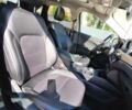 Синій Форд Фокус, об'ємом двигуна 1.6 л та пробігом 187 тис. км за 4500 $, фото 13 на Automoto.ua