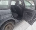 Синий Форд Фокус, объемом двигателя 0 л и пробегом 250 тыс. км за 1850 $, фото 10 на Automoto.ua