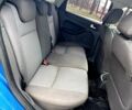 Синий Форд Фокус, объемом двигателя 1.6 л и пробегом 240 тыс. км за 4900 $, фото 6 на Automoto.ua