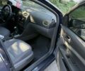 Синій Форд Фокус, об'ємом двигуна 1.6 л та пробігом 200 тис. км за 3457 $, фото 7 на Automoto.ua