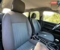Синий Форд Фокус, объемом двигателя 1.6 л и пробегом 350 тыс. км за 3200 $, фото 35 на Automoto.ua