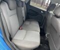 Синий Форд Фокус, объемом двигателя 1.6 л и пробегом 240 тыс. км за 4900 $, фото 20 на Automoto.ua