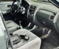 Синій Форд Фокус, об'ємом двигуна 1.6 л та пробігом 321 тис. км за 3950 $, фото 6 на Automoto.ua