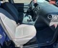 Синій Форд Фокус, об'ємом двигуна 1.56 л та пробігом 413 тис. км за 2500 $, фото 3 на Automoto.ua