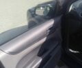 Синий Форд Фокус, объемом двигателя 1.6 л и пробегом 250 тыс. км за 5000 $, фото 10 на Automoto.ua