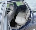 Синий Форд Фокус, объемом двигателя 1.6 л и пробегом 300 тыс. км за 3289 $, фото 6 на Automoto.ua