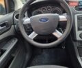 Синий Форд Фокус, объемом двигателя 1.6 л и пробегом 213 тыс. км за 5250 $, фото 20 на Automoto.ua