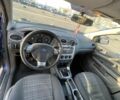 Синий Форд Фокус, объемом двигателя 1.8 л и пробегом 226 тыс. км за 3200 $, фото 8 на Automoto.ua