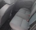 Синий Форд Фокус, объемом двигателя 0 л и пробегом 250 тыс. км за 1850 $, фото 4 на Automoto.ua
