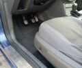 Синий Форд Фокус, объемом двигателя 1.8 л и пробегом 321 тыс. км за 5300 $, фото 4 на Automoto.ua