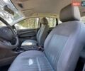 Синий Форд Фокус, объемом двигателя 1.6 л и пробегом 350 тыс. км за 3200 $, фото 31 на Automoto.ua