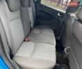 Синий Форд Фокус, объемом двигателя 1.6 л и пробегом 250 тыс. км за 4400 $, фото 9 на Automoto.ua
