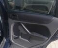 Синий Форд Фокус, объемом двигателя 1.6 л и пробегом 250 тыс. км за 5000 $, фото 12 на Automoto.ua