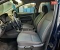 Синий Форд Фокус, объемом двигателя 1.6 л и пробегом 360 тыс. км за 4550 $, фото 16 на Automoto.ua