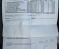 Синий Форд Фокус, объемом двигателя 1.8 л и пробегом 226 тыс. км за 5200 $, фото 21 на Automoto.ua
