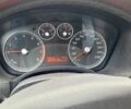Синій Форд Фокус, об'ємом двигуна 0 л та пробігом 207 тис. км за 1730 $, фото 4 на Automoto.ua