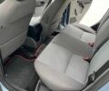 Синий Форд Фокус, объемом двигателя 1.6 л и пробегом 216 тыс. км за 3900 $, фото 18 на Automoto.ua
