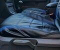 Синий Форд Фокус, объемом двигателя 1.6 л и пробегом 323 тыс. км за 5555 $, фото 10 на Automoto.ua