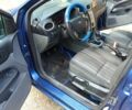 Синий Форд Фокус, объемом двигателя 0 л и пробегом 1 тыс. км за 4500 $, фото 4 на Automoto.ua