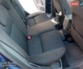 Синий Форд Фокус, объемом двигателя 1.8 л и пробегом 282 тыс. км за 5100 $, фото 41 на Automoto.ua