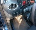 Синий Форд Фокус, объемом двигателя 1.8 л и пробегом 282 тыс. км за 5100 $, фото 22 на Automoto.ua