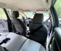 Синий Форд Фокус, объемом двигателя 1.8 л и пробегом 292 тыс. км за 4550 $, фото 8 на Automoto.ua