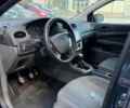 Синий Форд Фокус, объемом двигателя 1.6 л и пробегом 346 тыс. км за 2800 $, фото 8 на Automoto.ua