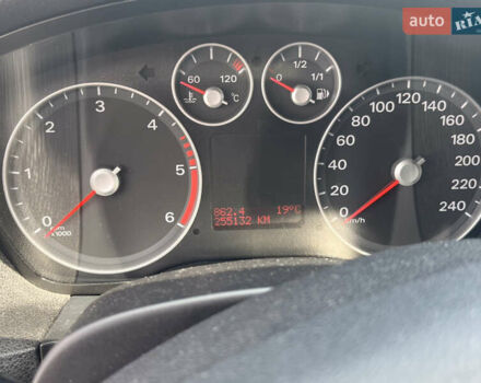 Синий Форд Фокус, объемом двигателя 1.56 л и пробегом 255 тыс. км за 5400 $, фото 15 на Automoto.ua