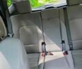 Синий Форд Фокус, объемом двигателя 1.6 л и пробегом 240 тыс. км за 3500 $, фото 34 на Automoto.ua