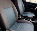 Синий Форд Фокус, объемом двигателя 1.4 л и пробегом 154 тыс. км за 4800 $, фото 25 на Automoto.ua