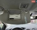 Синий Форд Фокус, объемом двигателя 1.8 л и пробегом 202 тыс. км за 5200 $, фото 50 на Automoto.ua