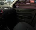 Синий Форд Фокус, объемом двигателя 1.6 л и пробегом 230 тыс. км за 2700 $, фото 11 на Automoto.ua