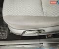 Синий Форд Фокус, объемом двигателя 1.6 л и пробегом 189 тыс. км за 5350 $, фото 18 на Automoto.ua
