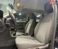 Форд Фокус 2007 в Черновцах на Automoto.ua Синий Форд Фокус, объемом двигателя 1.56 л и пробегом 260 тыс. км за 4800 $, фото 19 на Automoto.ua