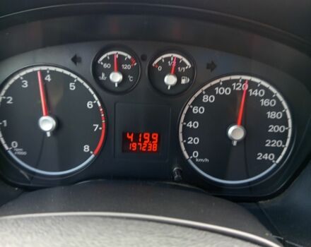 Синий Форд Фокус, объемом двигателя 0 л и пробегом 1 тыс. км за 4500 $, фото 6 на Automoto.ua