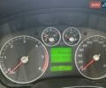 Синий Форд Фокус, объемом двигателя 1.6 л и пробегом 255 тыс. км за 4500 $, фото 15 на Automoto.ua