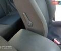 Синий Форд Фокус, объемом двигателя 1.8 л и пробегом 296 тыс. км за 5000 $, фото 48 на Automoto.ua