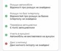 Синій Форд Фокус, об'ємом двигуна 1.6 л та пробігом 300 тис. км за 3000 $, фото 8 на Automoto.ua