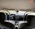 Синий Форд Фокус, объемом двигателя 1.8 л и пробегом 292 тыс. км за 4550 $, фото 6 на Automoto.ua