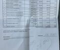 Синій Форд Фокус, об'ємом двигуна 1.8 л та пробігом 226 тис. км за 5600 $, фото 20 на Automoto.ua