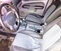 Синій Форд Фокус, об'ємом двигуна 0 л та пробігом 251 тис. км за 5200 $, фото 4 на Automoto.ua